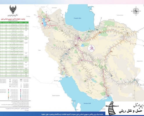 شبکه حمل و نقل ریلی